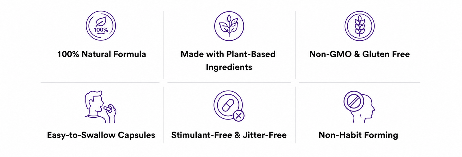 Metaburn benefits